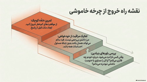 مهرطلبی-13
