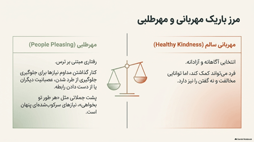 مهرطلبی-3
